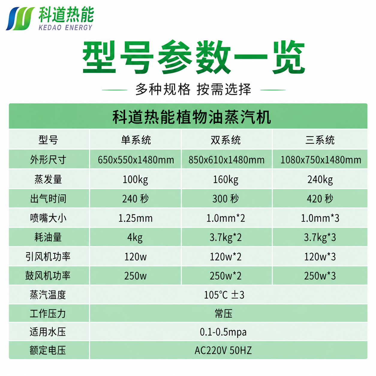 食品加工植物油蒸汽机