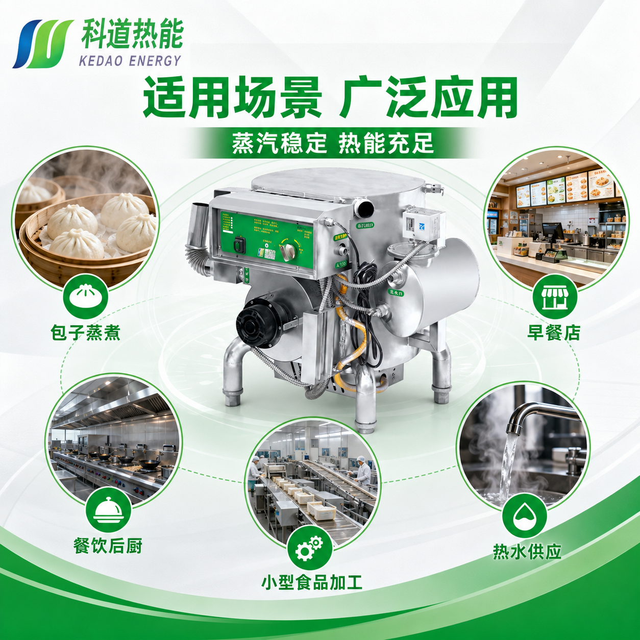 商用卧式燃气蒸汽机