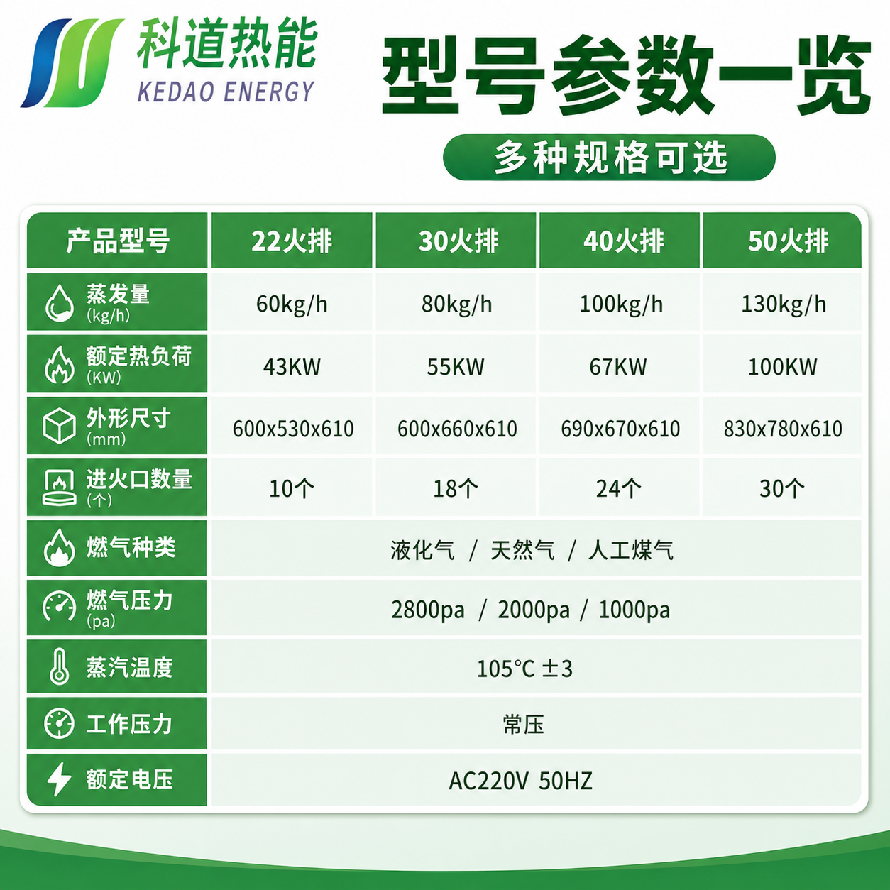 小型常压燃气蒸汽机
