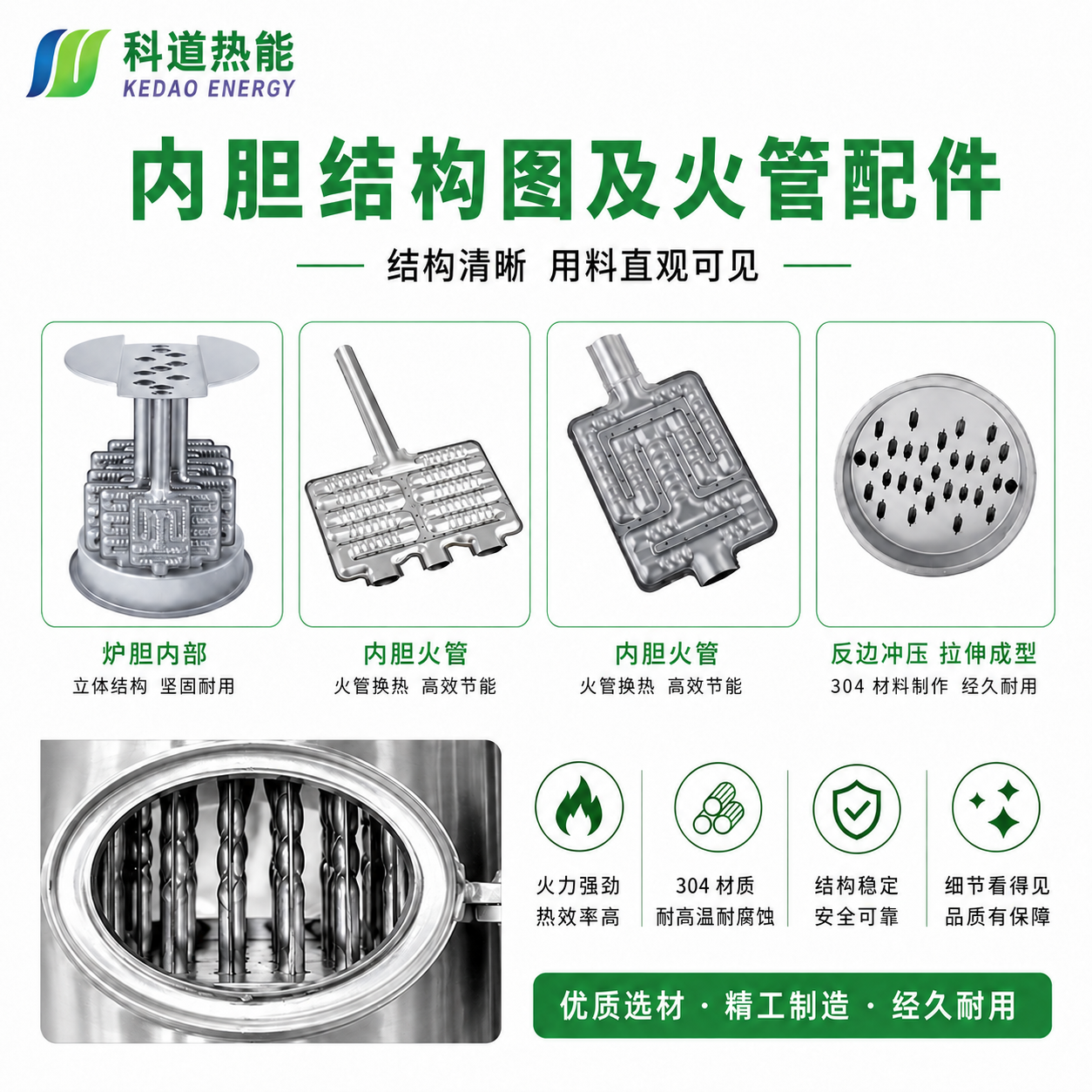 科道三用燃气蒸汽机
