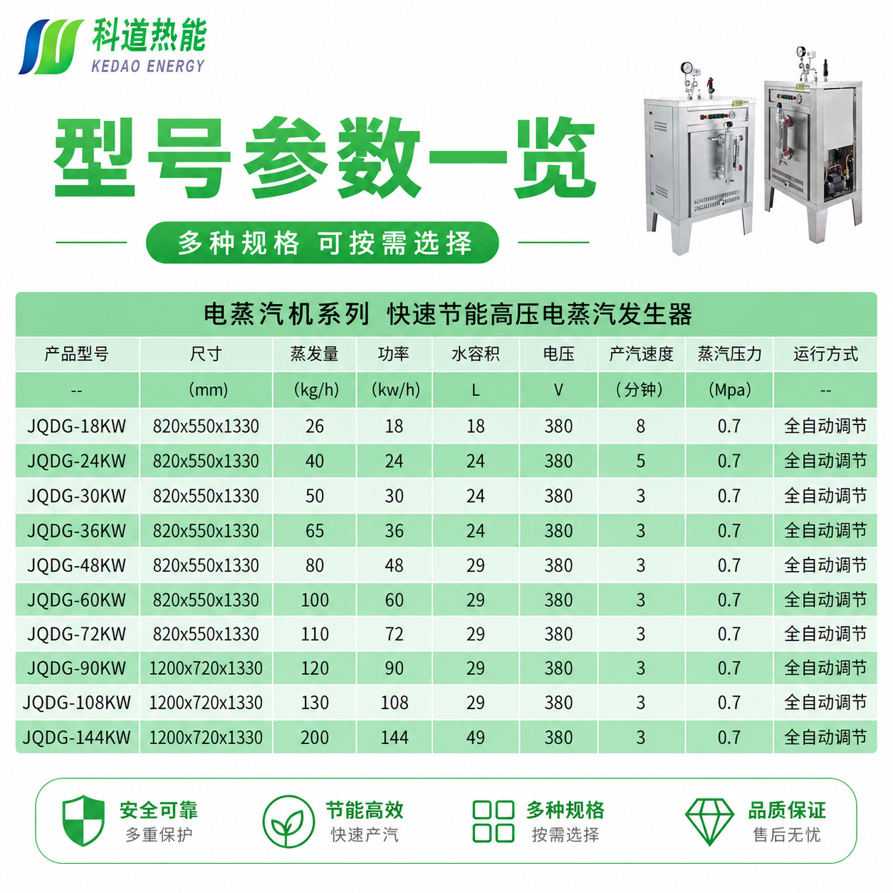 工业高压电蒸汽设备