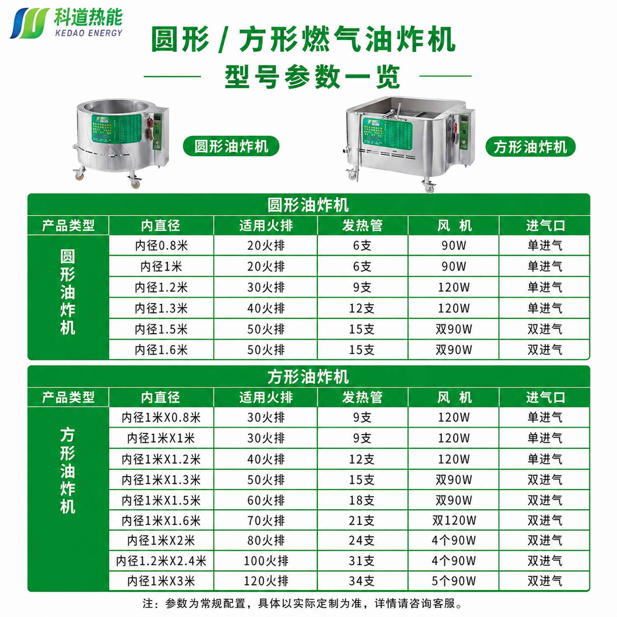 小吃摆摊油炸设备