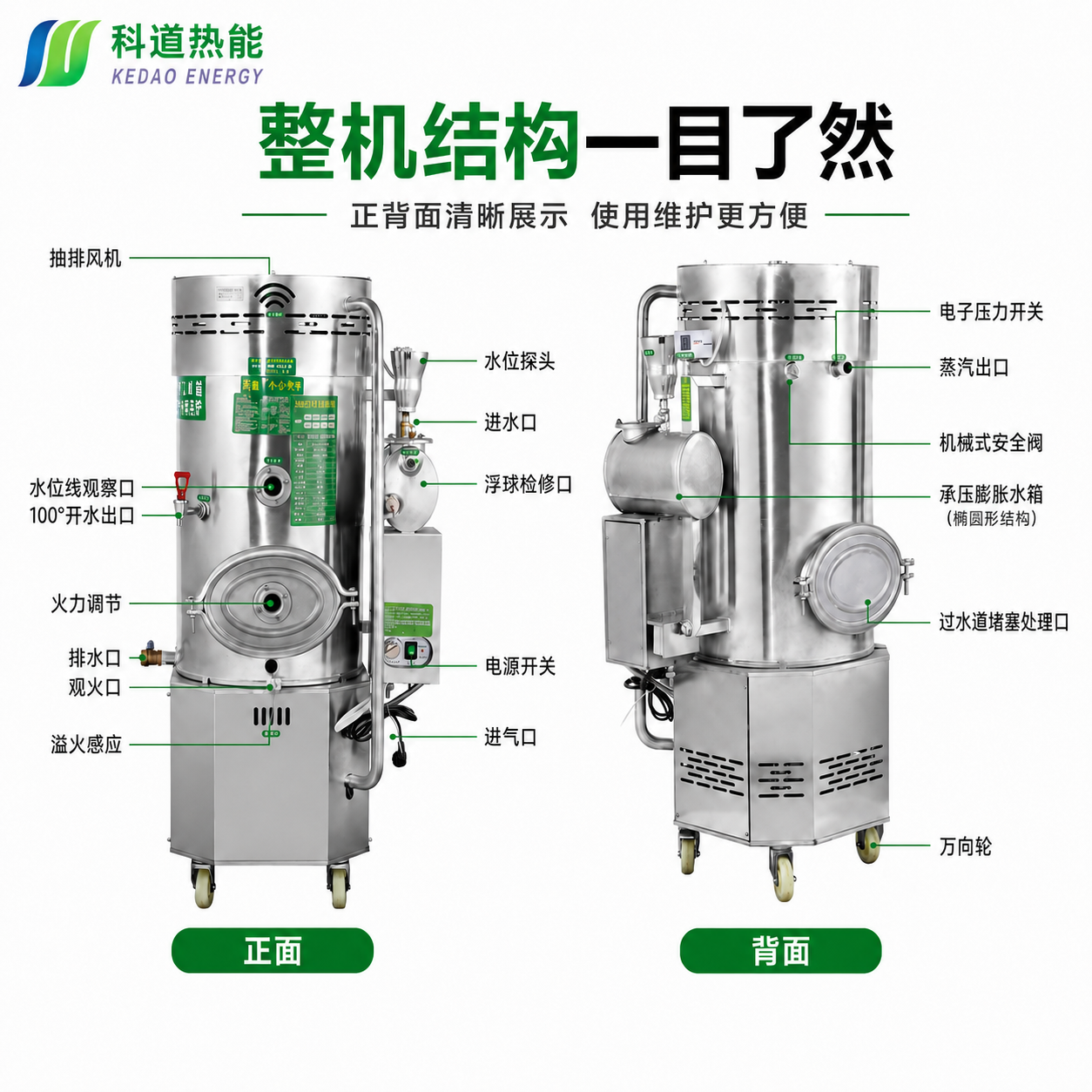 蒸汽开水供暖三用机