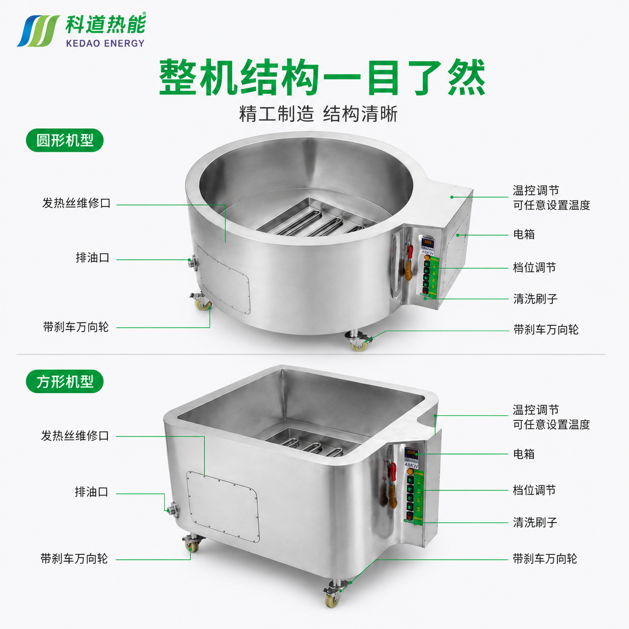 商用恒温电炸炉