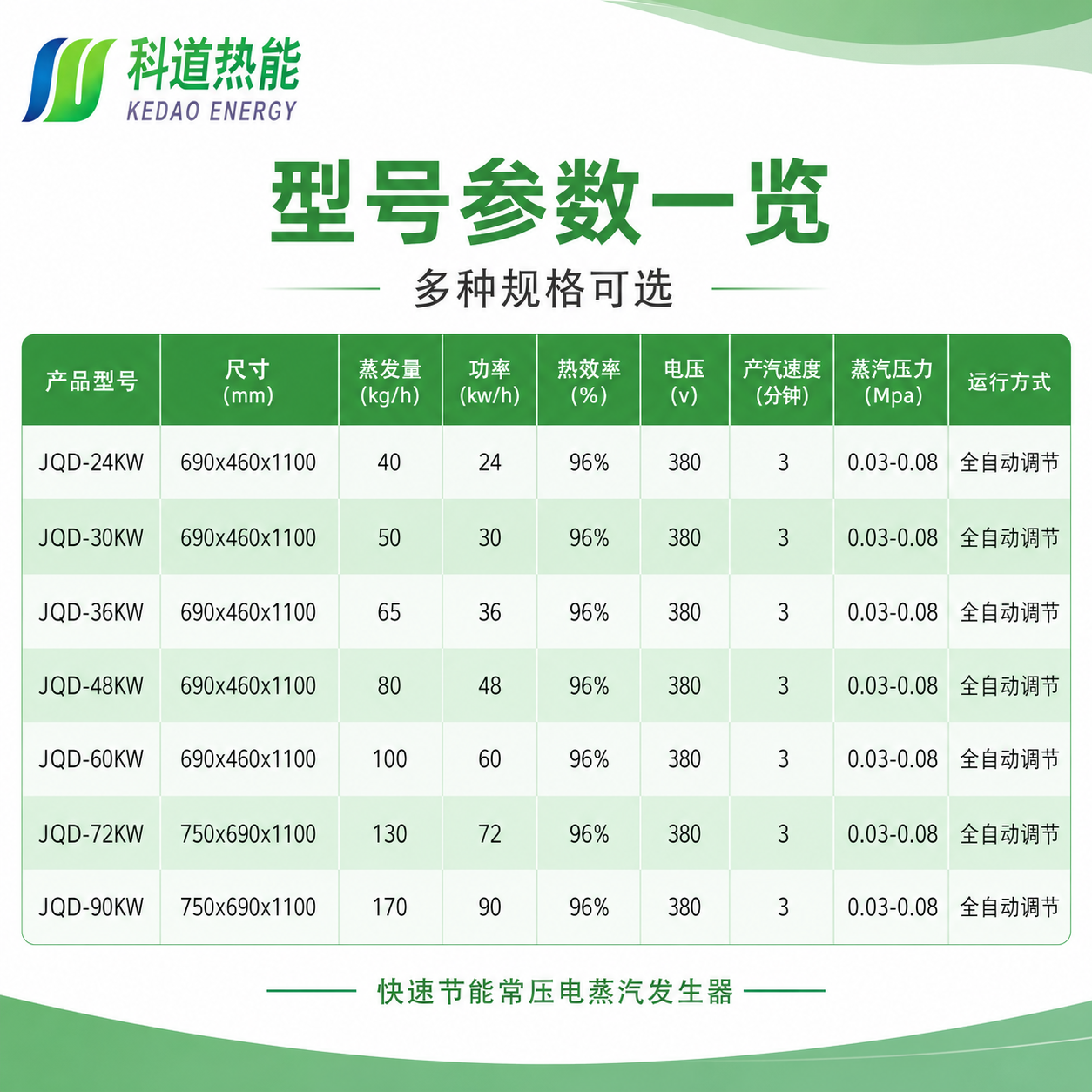 全自动电蒸汽机