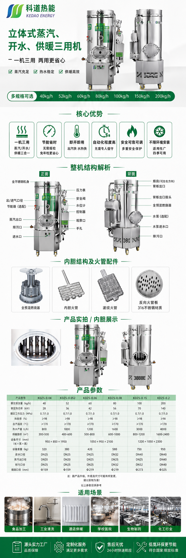 立体式蒸汽・开水・供暖三用机