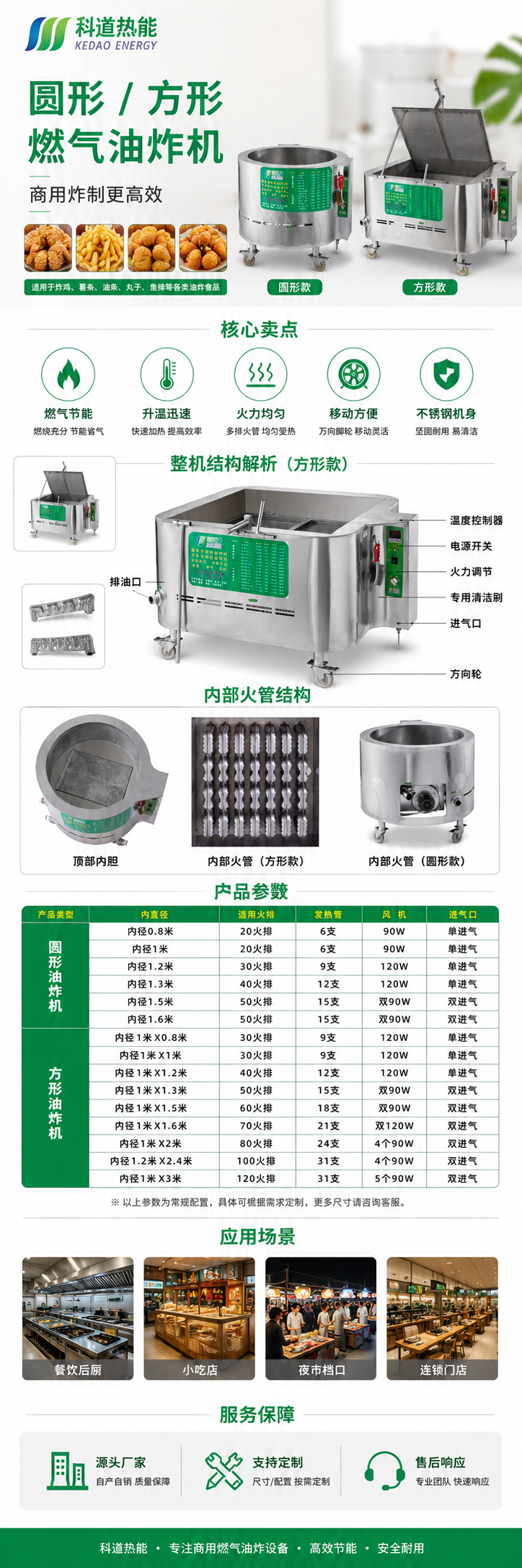 科道商用燃气油炸机