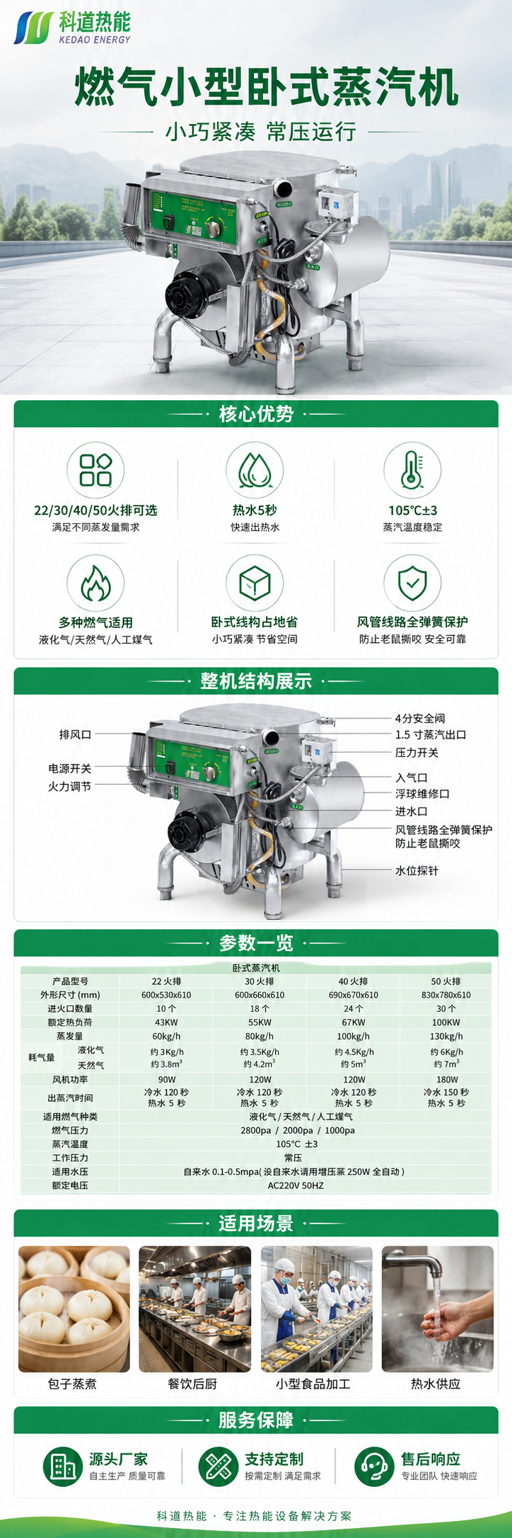 小型卧式蒸汽机
